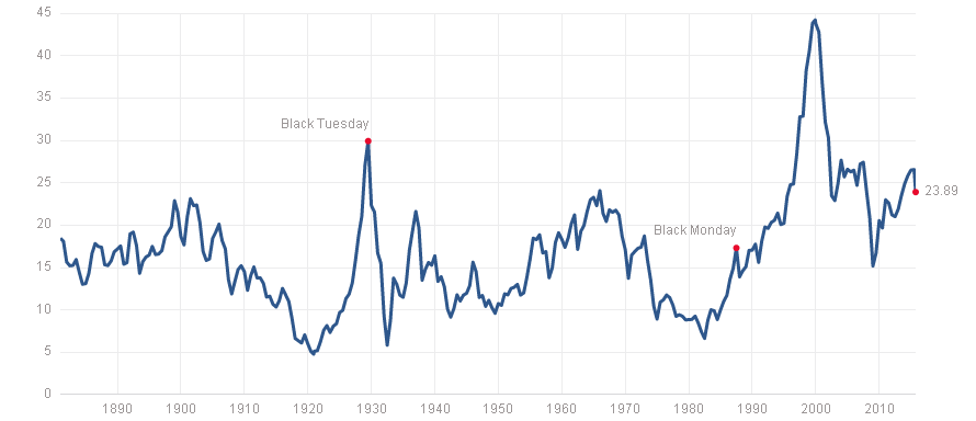 Click to enlarge