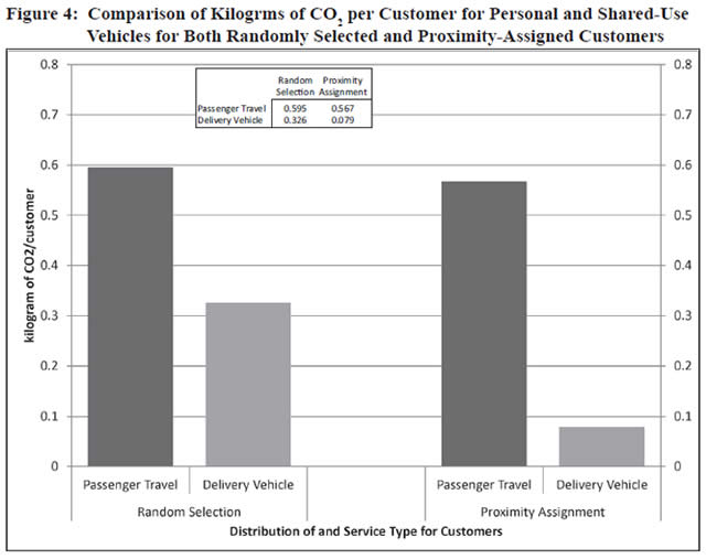 &ldquo;ComparisonofKilograms&rdquo;