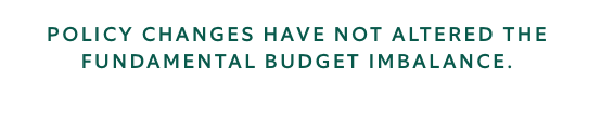 policy changes