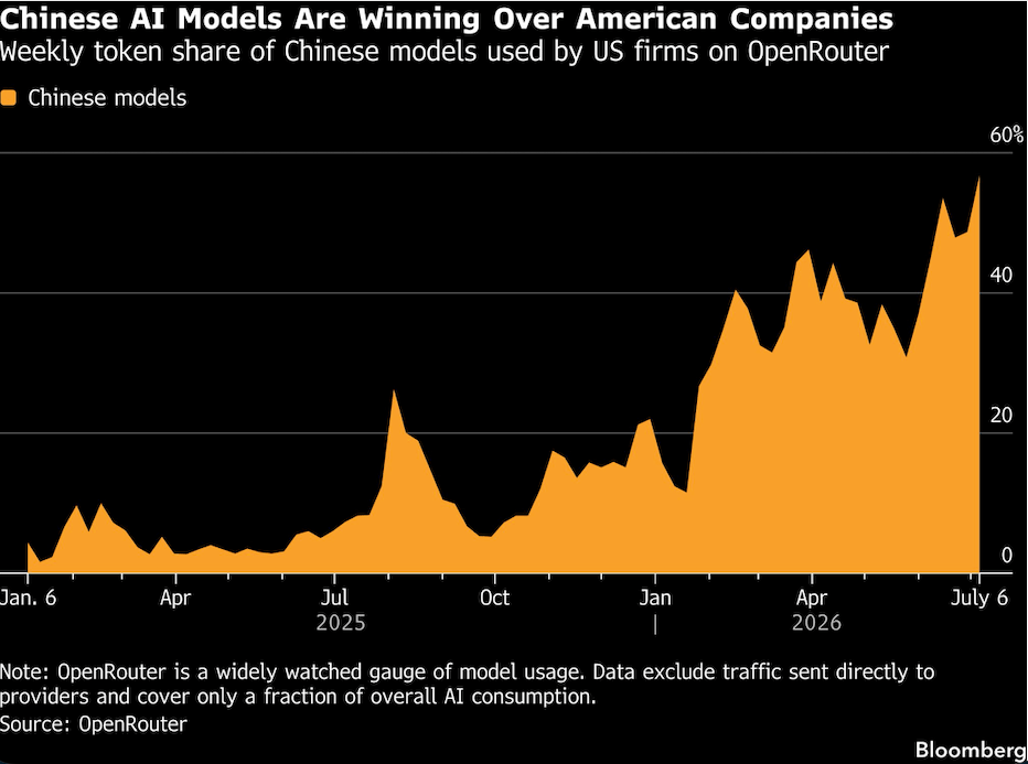chinese ai