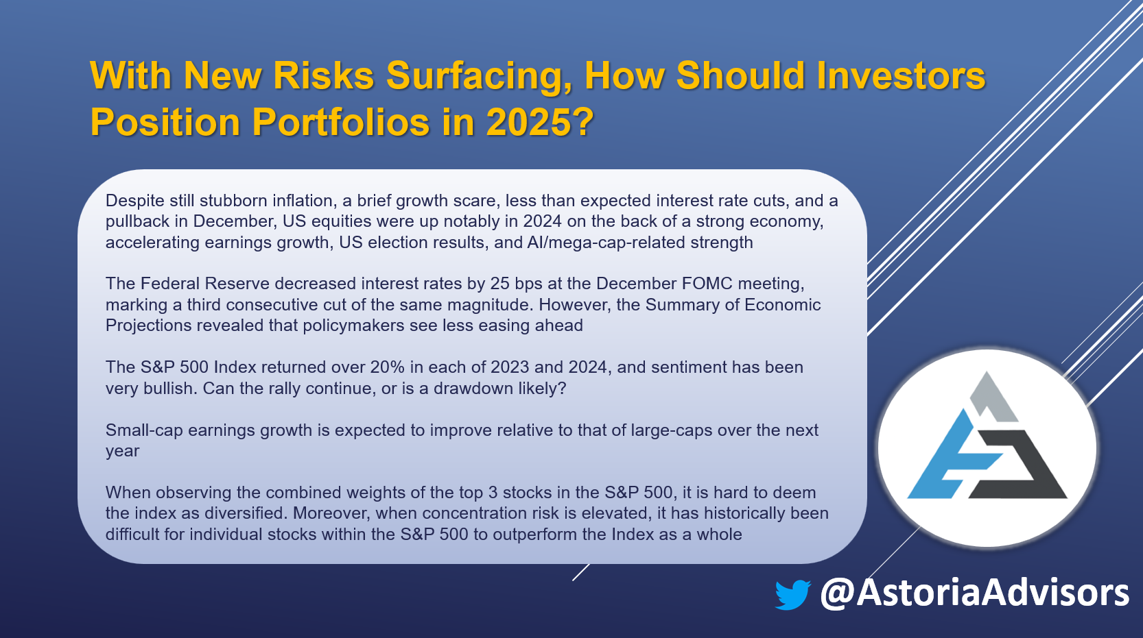 How Should Investors Position Portfolios in 2025