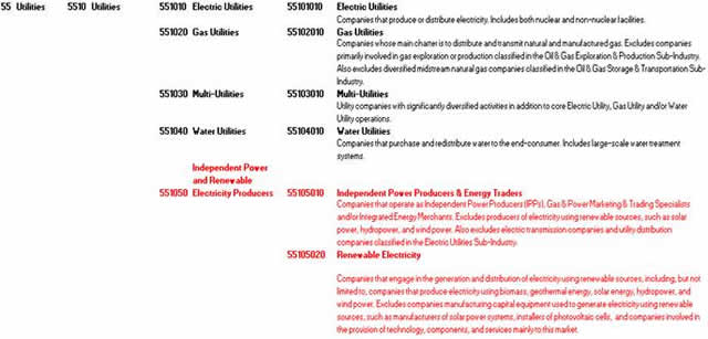 GICS Utils (crop).png
