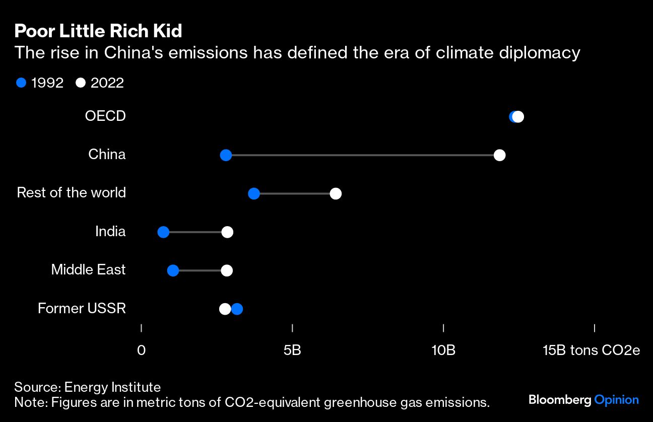 Poor Little Rich Kid