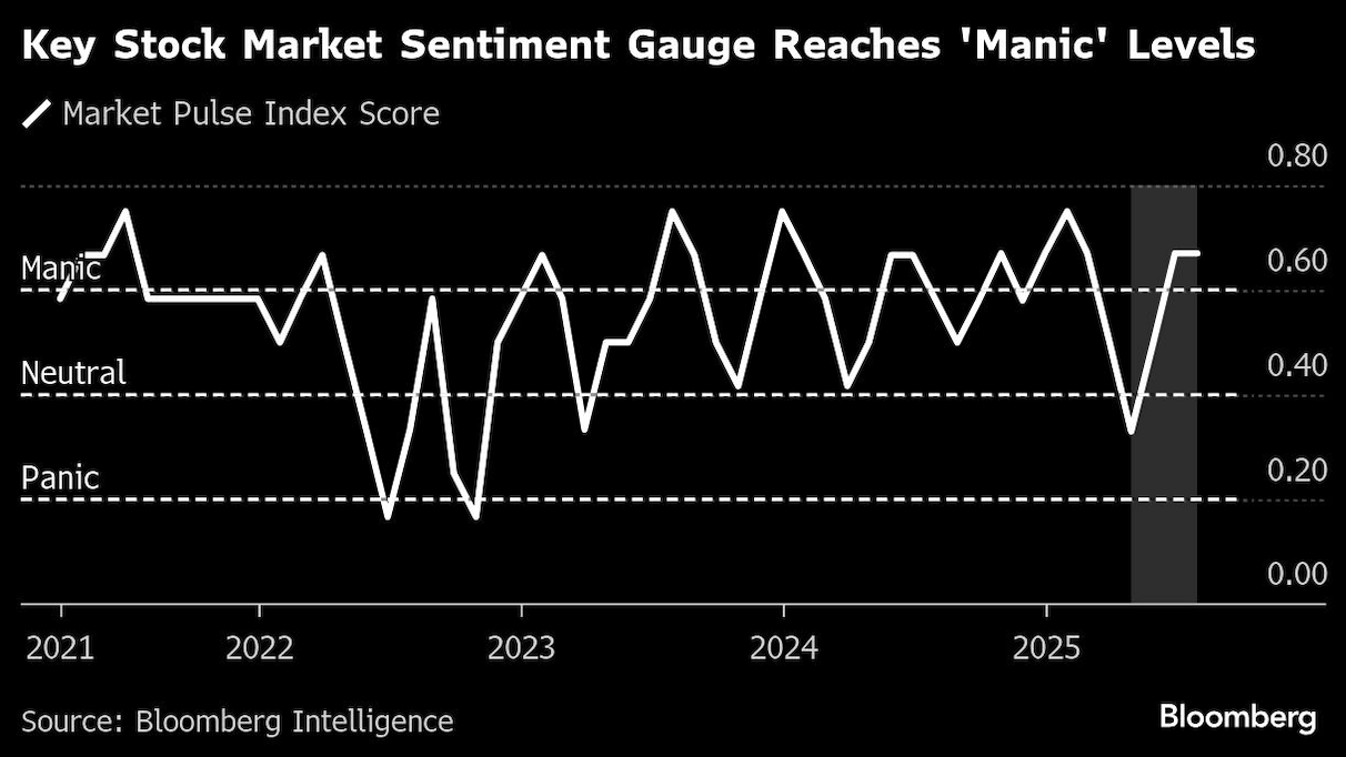 key stock market